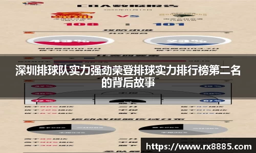 深圳排球队实力强劲荣登排球实力排行榜第二名的背后故事